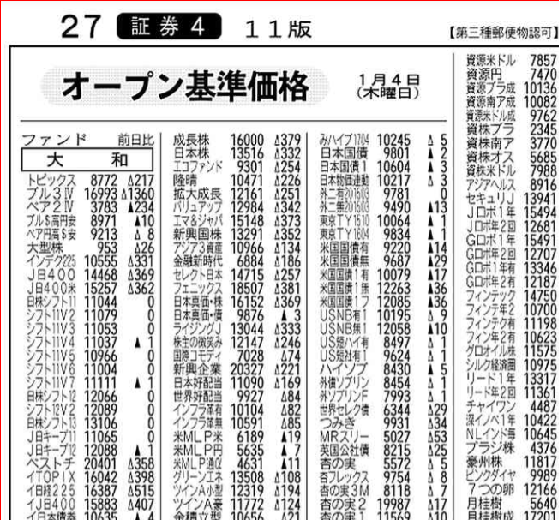 Nikkei Brand Voice A Twitter 6 12掲載 がんばれ ニッポンの医療 ４回目となる今回は59社の協賛です 皆さん一人一人が持っている医療従事者への感謝 応援の気持ちをメッセージにしてお寄せください 後日紙面で紹介します 詳しくはこちら Https T Co