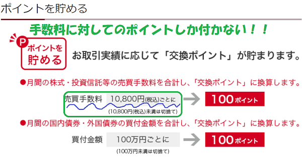 大和証券ではetfが唯一購入可能なのでオススメなのか 口座開設するべきではない理由